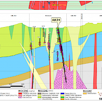 Schematic geologic cross section L2650NE indicating projected location and results of AK-19-031
